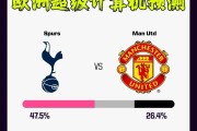 爱游戏体育链接-关于曼联主场击败劲敌，加强冲击力的信息
