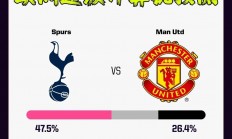 爱游戏体育链接-关于曼联主场击败劲敌，加强冲击力的信息