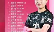 爱游戏网页版-关于韩国女足惜败挪威队，止步十六强的信息