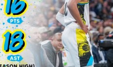 爱游戏-步行者轻取黄蜂，萨博尼斯神突破