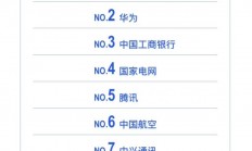 爱游戏官网入口-世界球员实力碾压，刷新纪录
