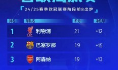 爱游戏官网网页版入口-米兰双雄皆告捷，继续领跑积分榜稳固位置的简单介绍