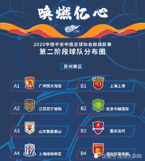 爱游戏登录入口-上港客场完胜苏宁，逆袭争冠预测模式(上港vs苏宁首发名单)