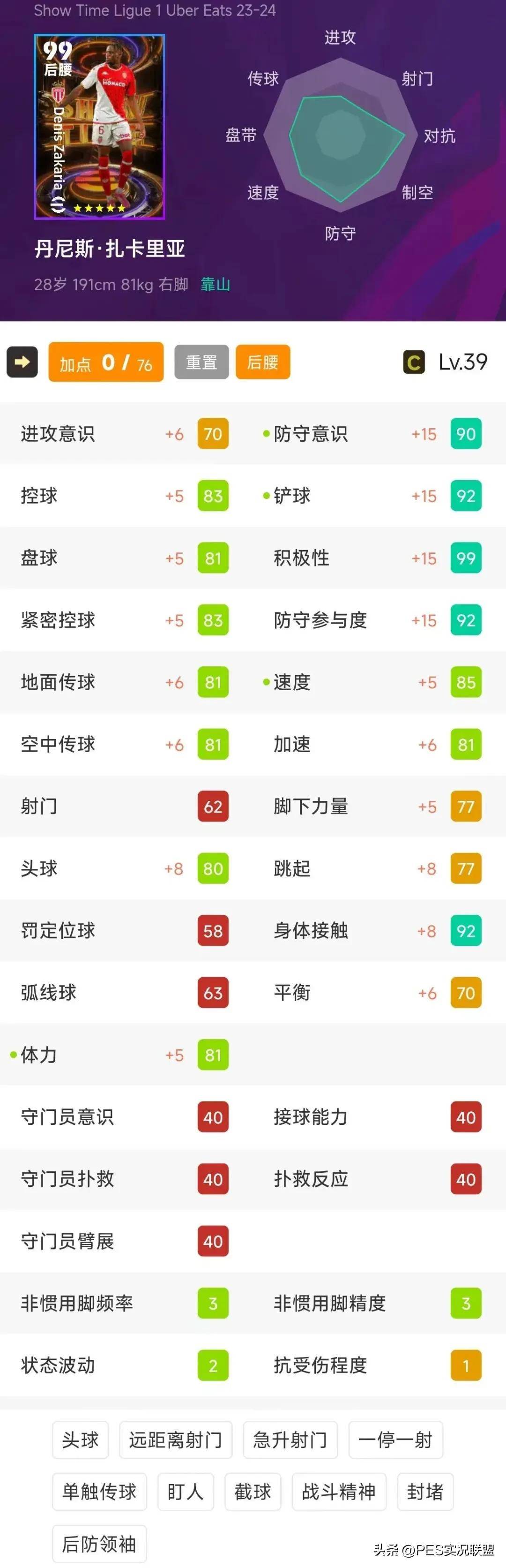 世界球员实力碾压，刷新纪录