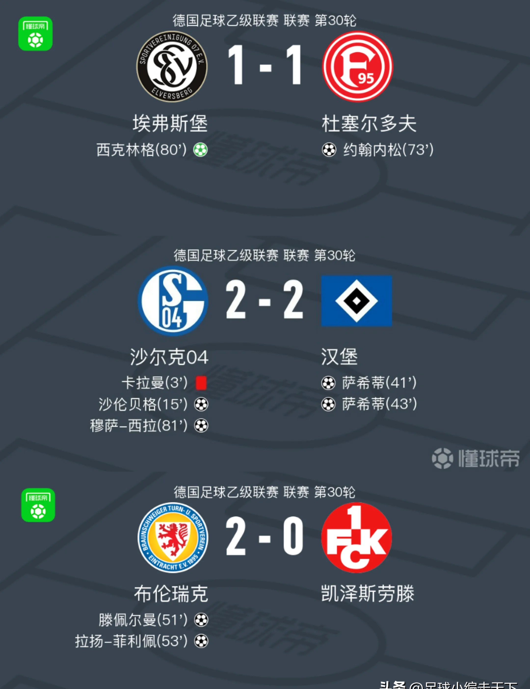 包含法兰克福豪取五连胜，稳居德甲积分榜前列的词条