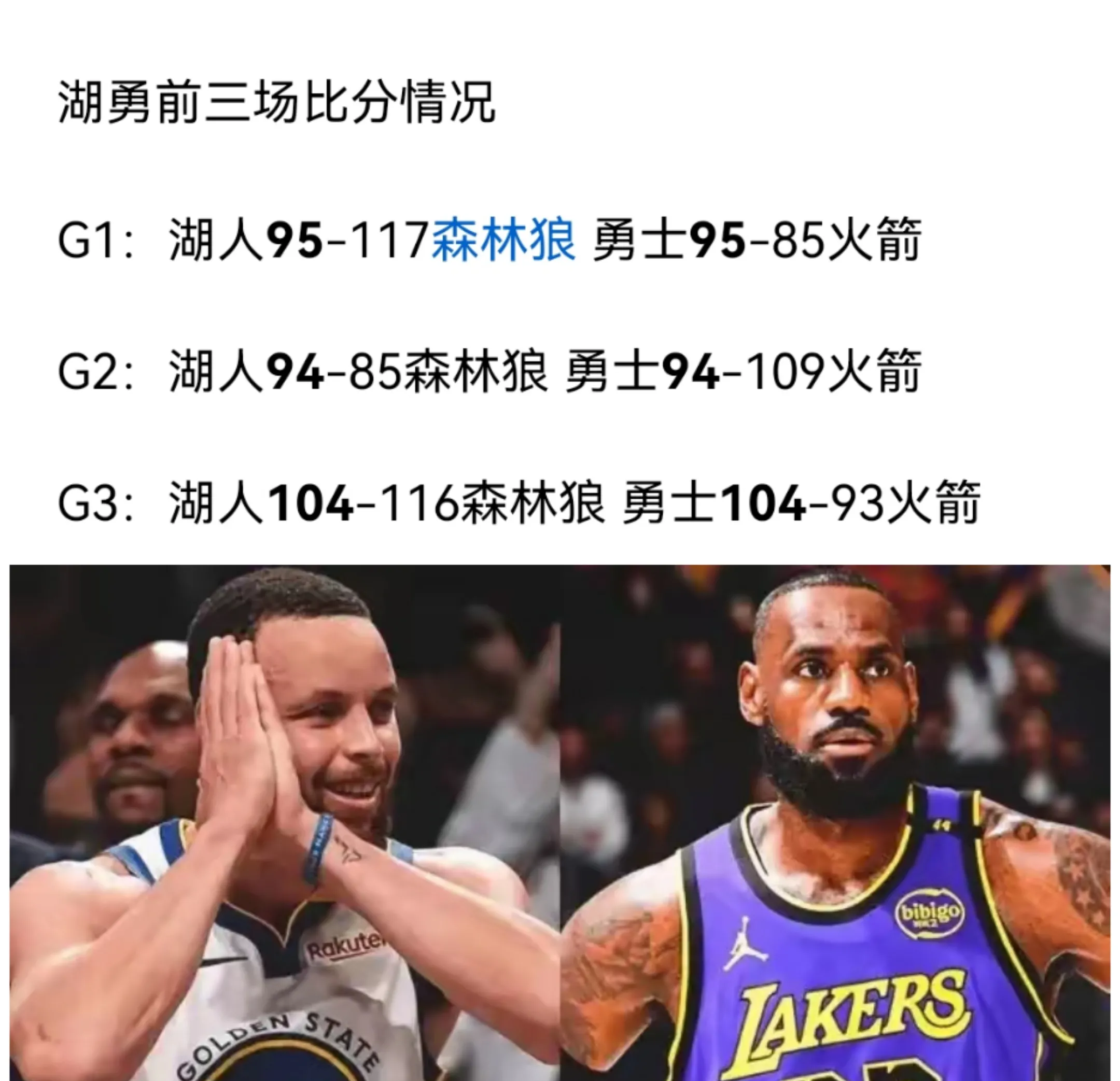 巨星之争：湖人对决公牛，两队实力对比一目了然！的简单介绍