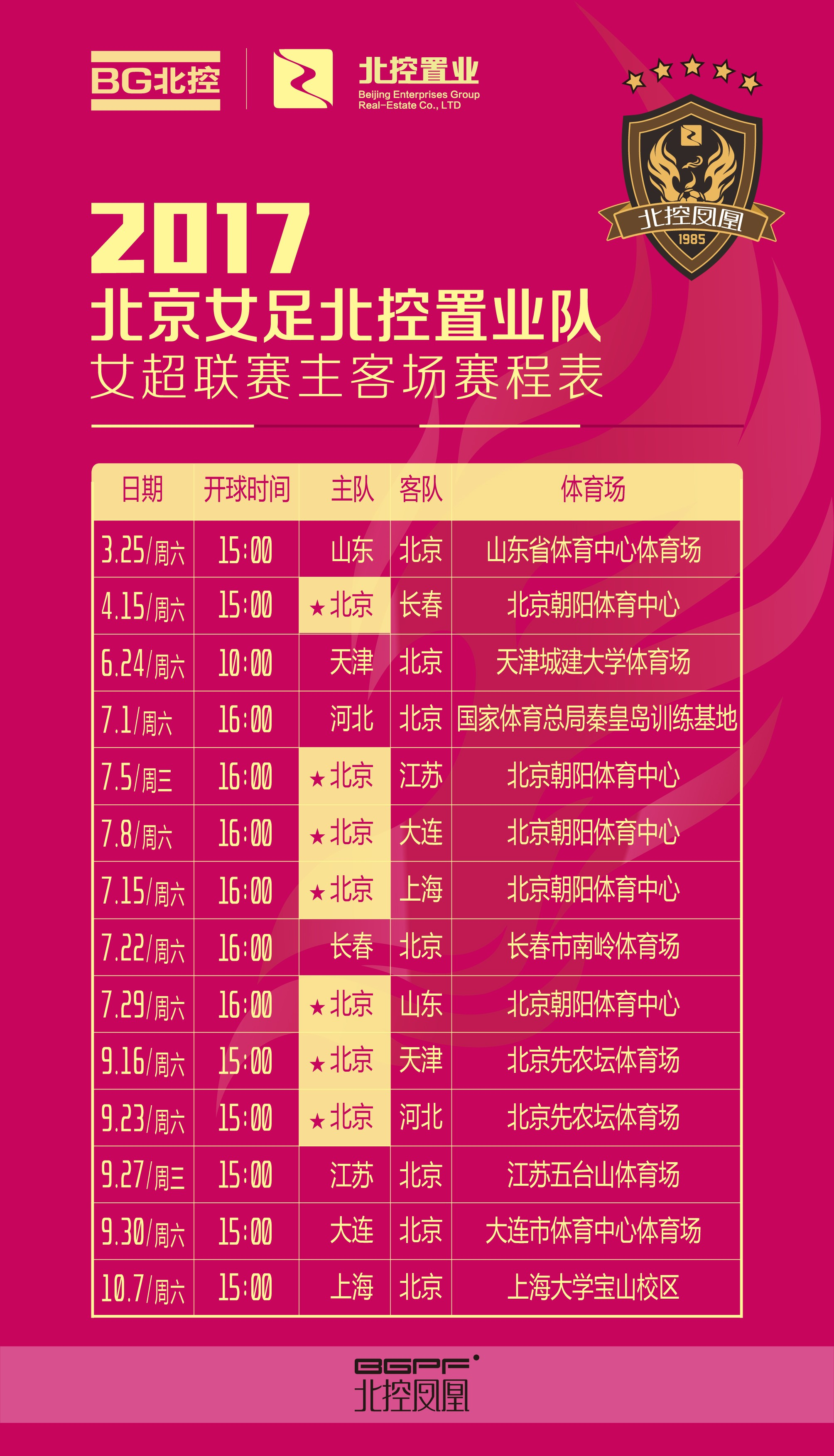 包含河北华夏幸福迎来连胜，晋级全超前列的词条