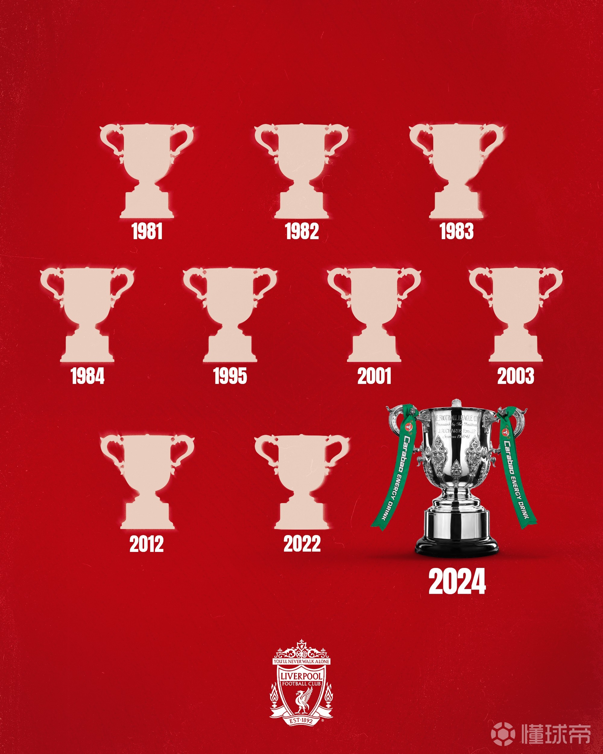 切尔西二比一击败利物浦夺英联杯冠军的简单介绍 切尔西二比一击败利物浦夺英联杯冠军的简单介绍