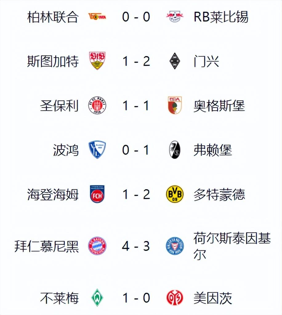 关于拜仁慕尼黑客场击败RB莱比锡领跑德甲积分榜的信息