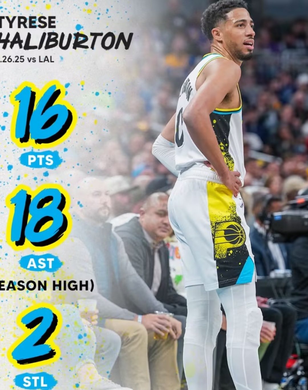 步行者轻取黄蜂,萨博尼斯神突破 步行者轻取黄蜂,萨博尼斯神突破