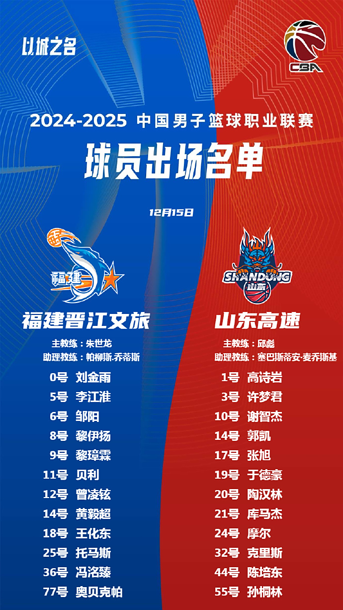 福建队大胜山东队，客场喜获胜利