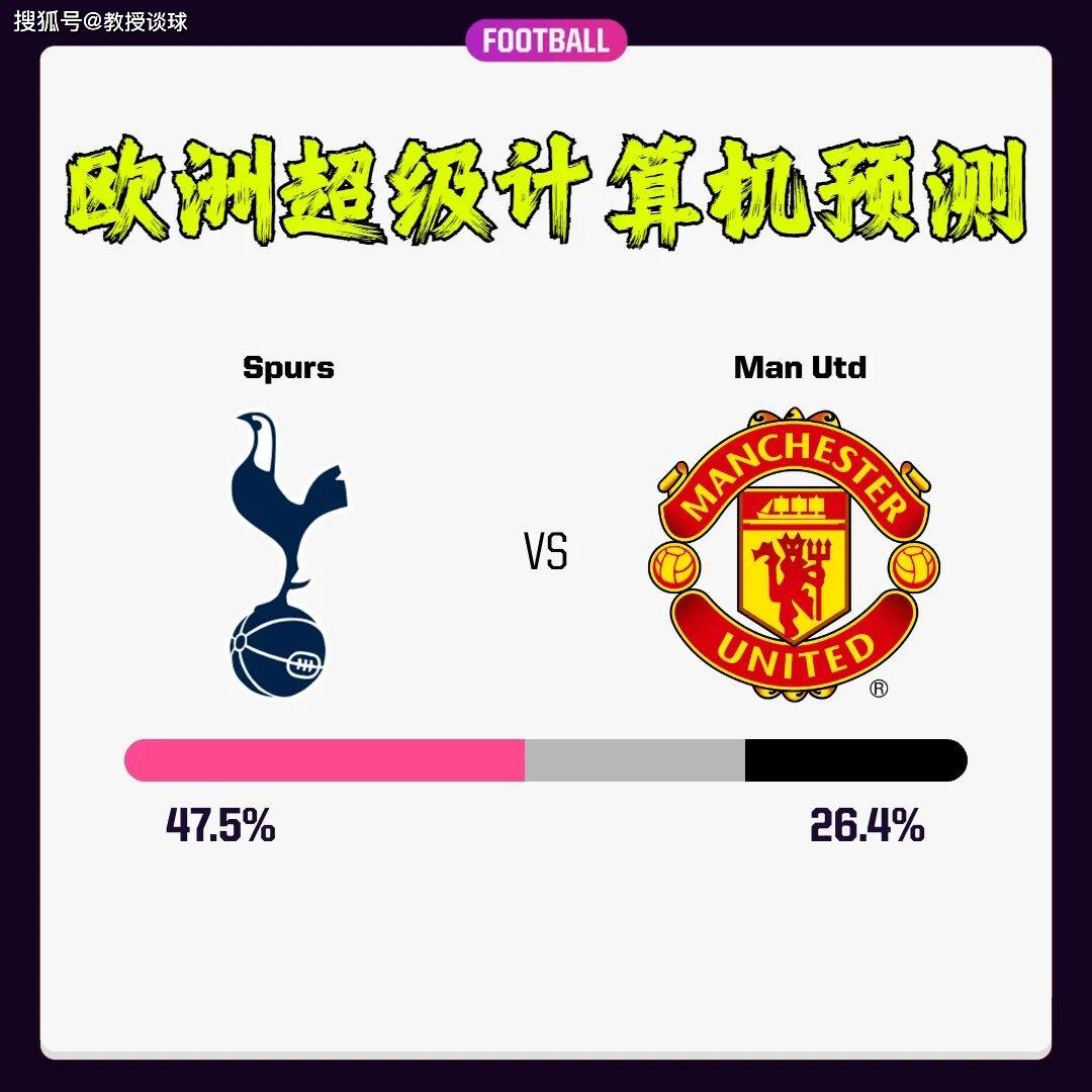 关于曼联主场击败劲敌，加强冲击力的信息